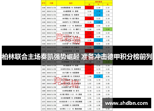 柏林联合主场奏凯强势崛起 准备冲击德甲积分榜前列